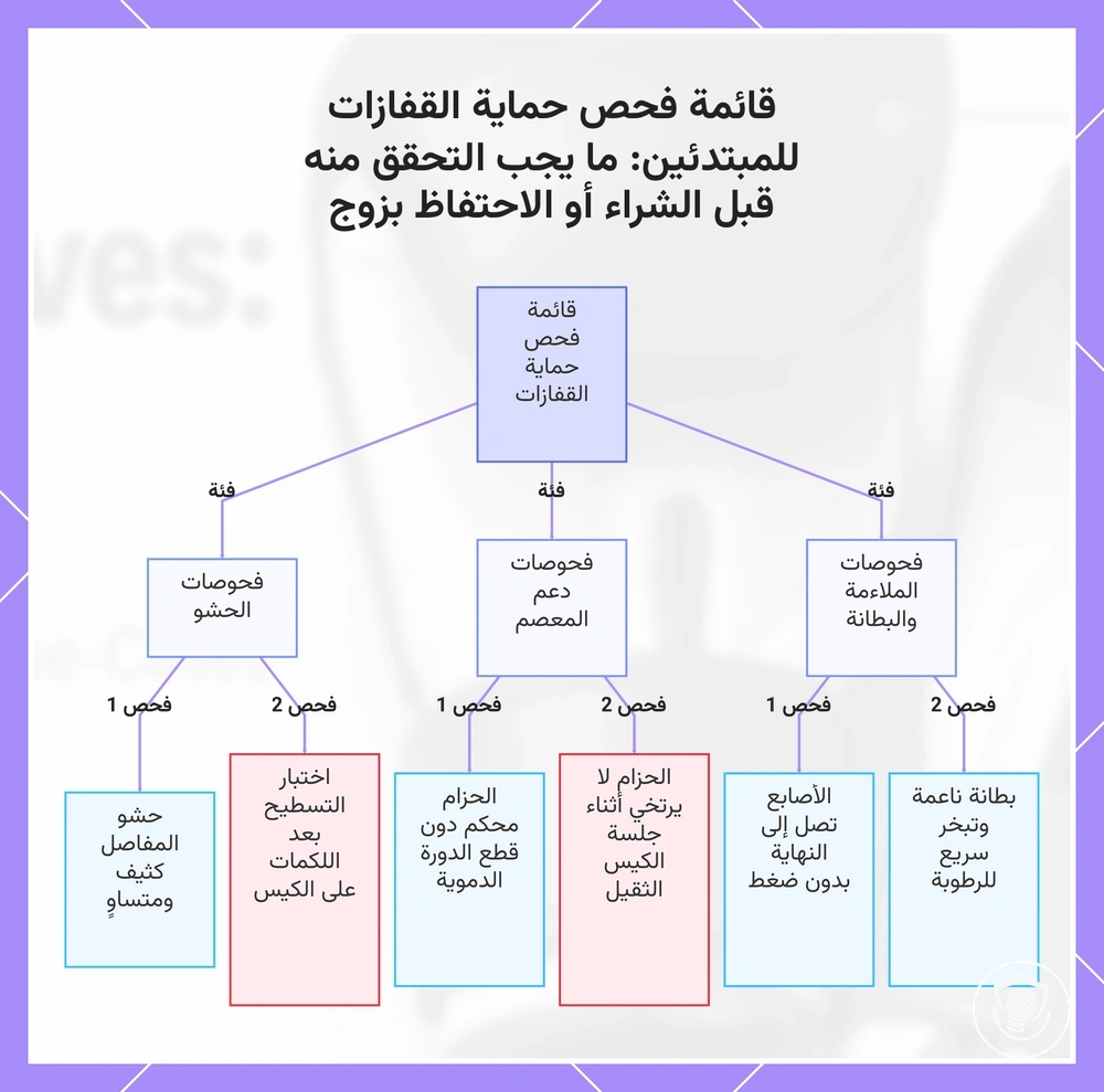 قائمة فحص حماية القفازات للمبتدئين: ما يجب التحقق منه قبل الشراء أو الاحتفاظ بزوج